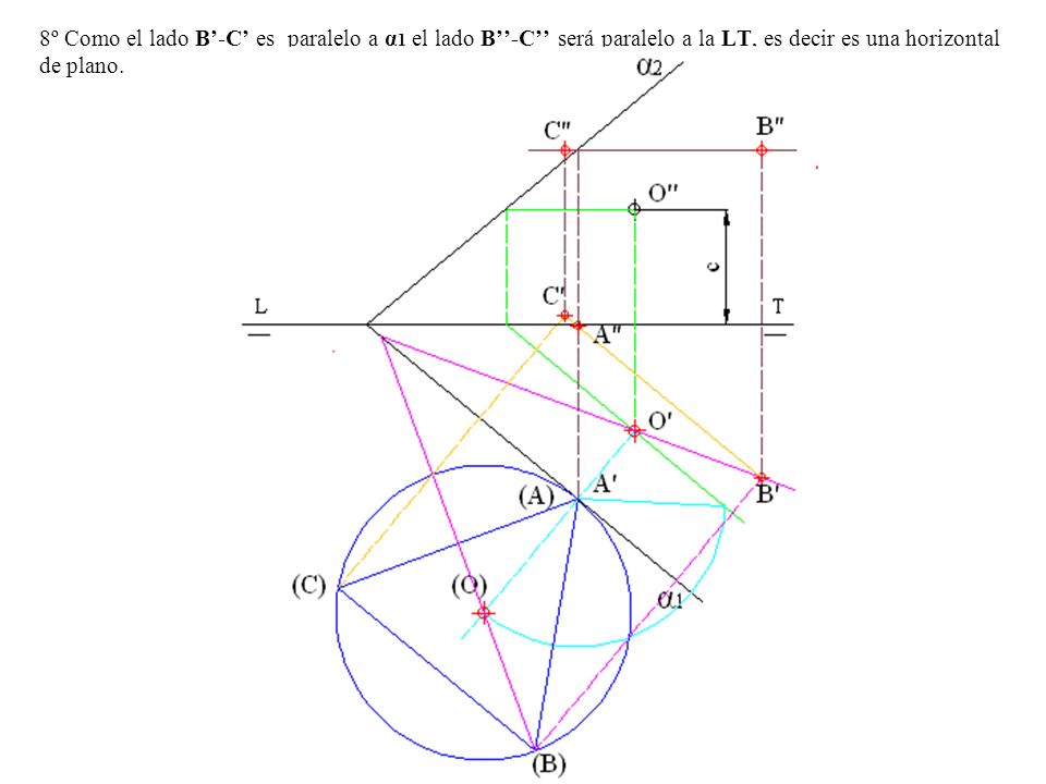 8º Como el lado B’-C’ es paralelo a α1 el lado B’’-C’’ será paralelo a la LT, es decir es una horizontal de plano.