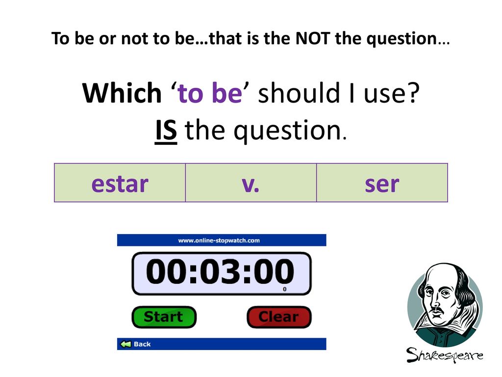 To be or not to be…that is the NOT the question…