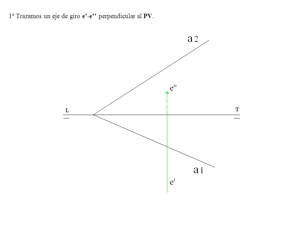 1º Trazamos un eje de giro e’-e’’ perpendicular al PV.