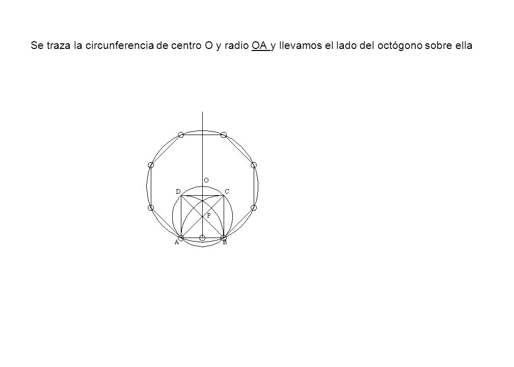 Se traza la circunferencia de centro O y radio OA y llevamos el lado del octógono sobre ella