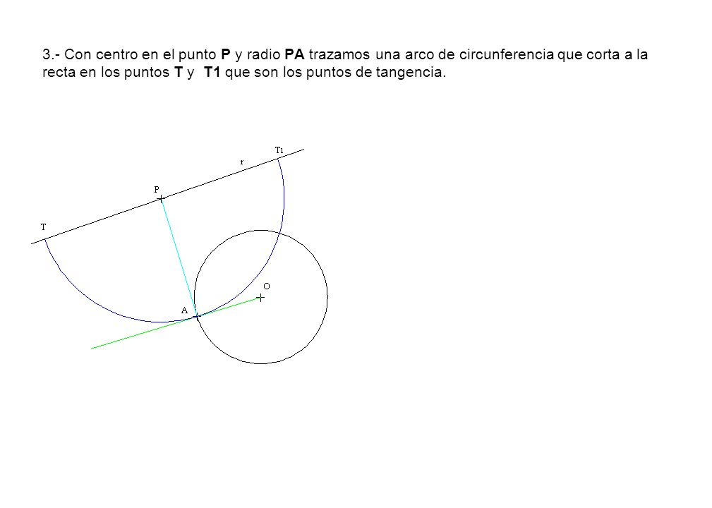 3.- Con centro en el punto P y radio PA trazamos una arco de circunferencia que corta a la recta en los puntos T y T1 que son los puntos de tangencia.