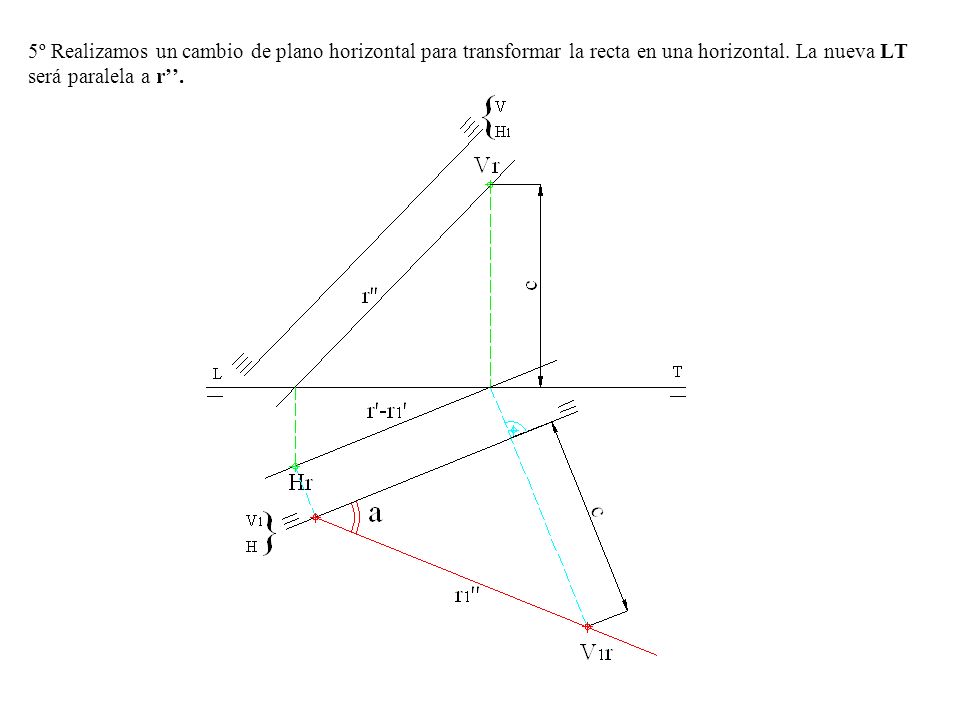 5º Realizamos un cambio de plano horizontal para transformar la recta en una horizontal.