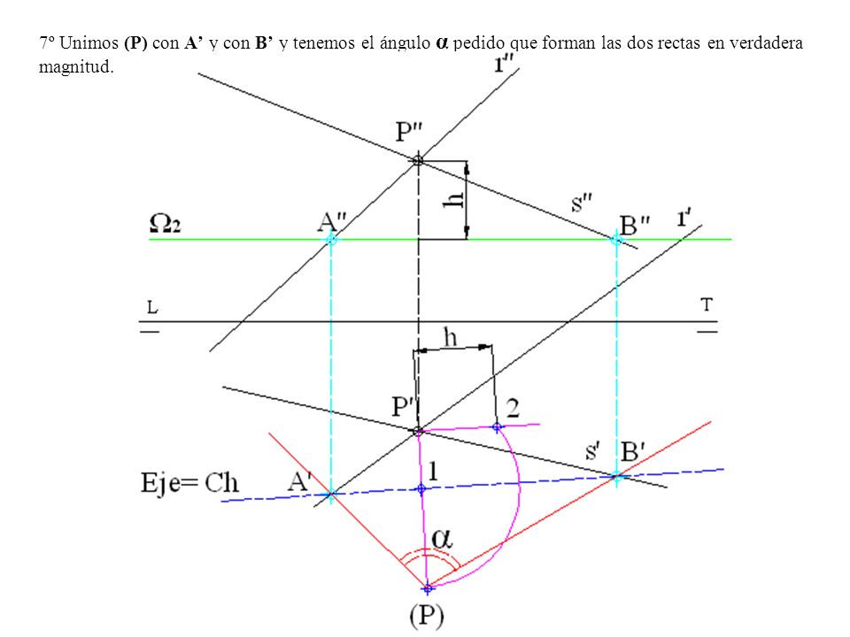 7º Unimos (P) con A’ y con B’ y tenemos el ángulo α pedido que forman las dos rectas en verdadera magnitud.