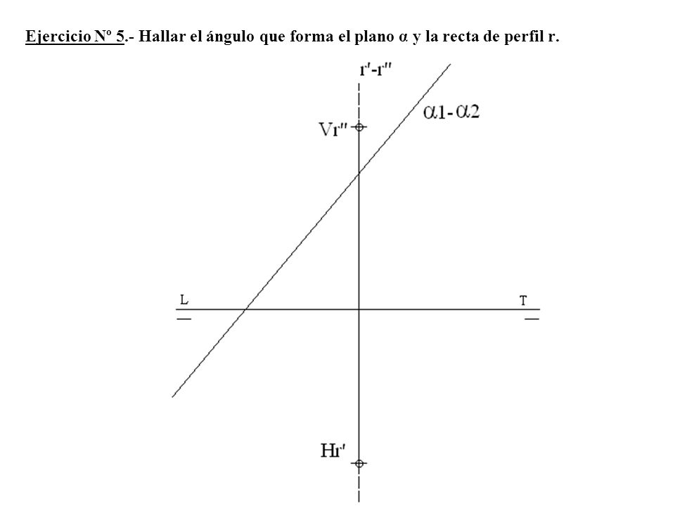 Ejercicio Nº 5.- Hallar el ángulo que forma el plano α y la recta de perfil r.