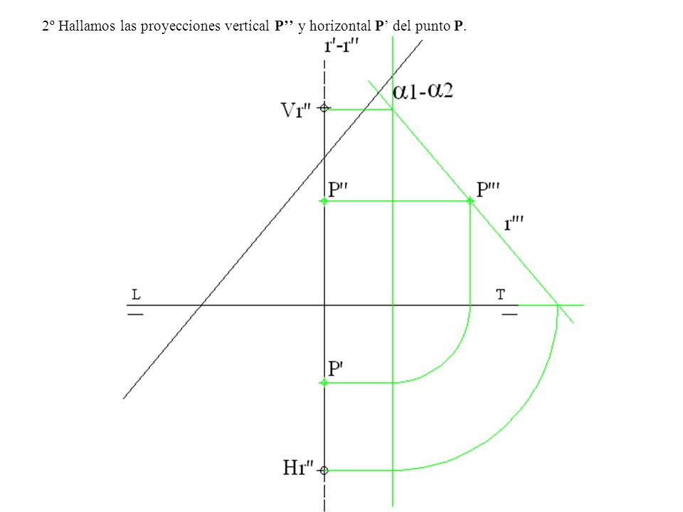 2º Hallamos las proyecciones vertical P’’ y horizontal P’ del punto P.