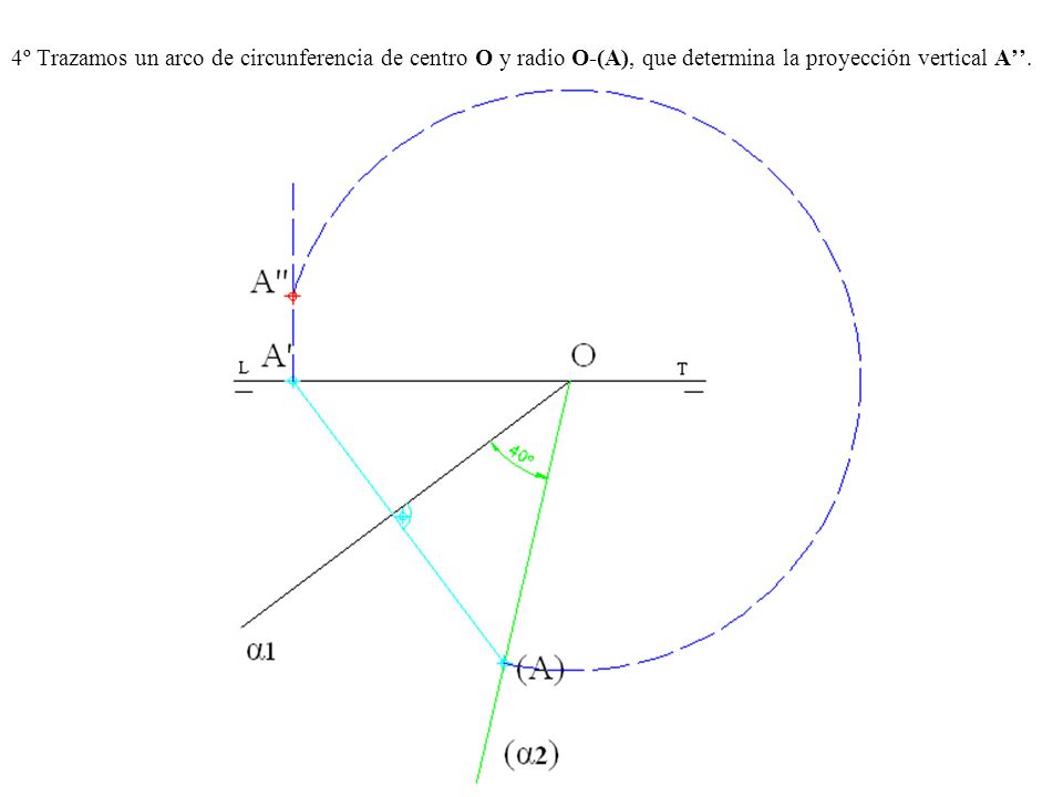 4º Trazamos un arco de circunferencia de centro O y radio O-(A), que determina la proyección vertical A’’.