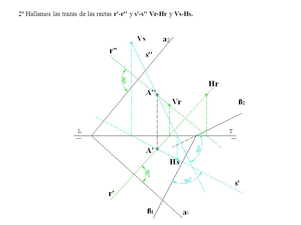 2º Hallamos las trazas de las rectas r -r y s -s Vr-Hr y Vs-Hs.