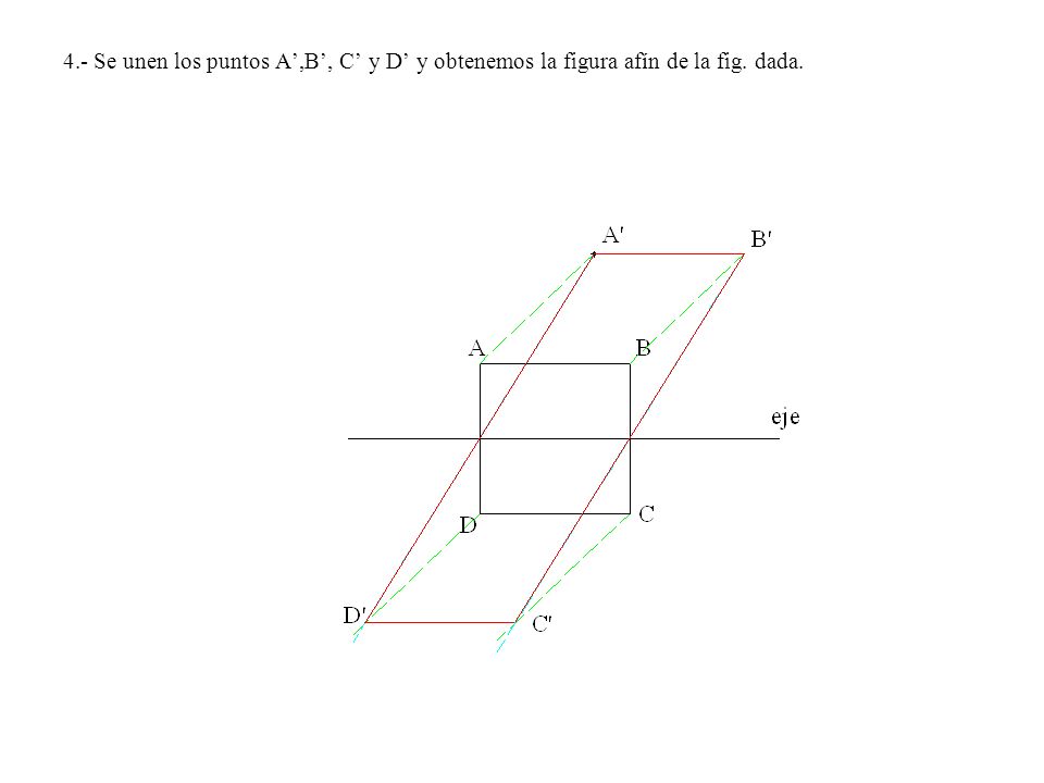 4.- Se unen los puntos A’,B’, C’ y D’ y obtenemos la figura afín de la fig. dada.
