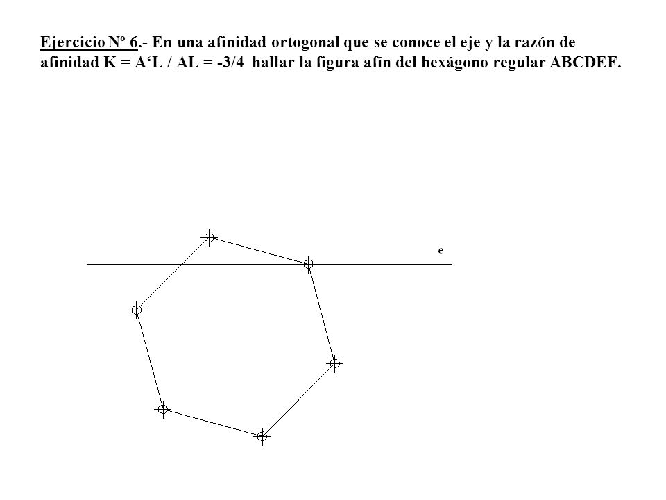 Ejercicio Nº 6.- En una afinidad ortogonal que se conoce el eje y la razón de afinidad K = A‘L / AL = -3/4 hallar la figura afín del hexágono regular ABCDEF.
