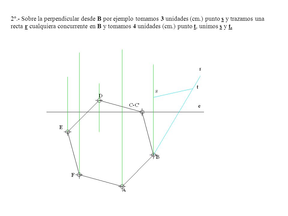 2º.- Sobre la perpendicular desde B por ejemplo tomamos 3 unidades (cm.) punto s y trazamos una recta r cualquiera concurrente en B y tomamos 4 unidades (cm.) punto t, unimos s y t.