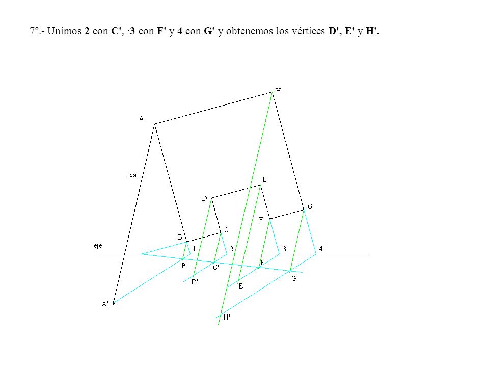 7º.- Unimos 2 con C , ·3 con F y 4 con G y obtenemos los vértices D , E y H .