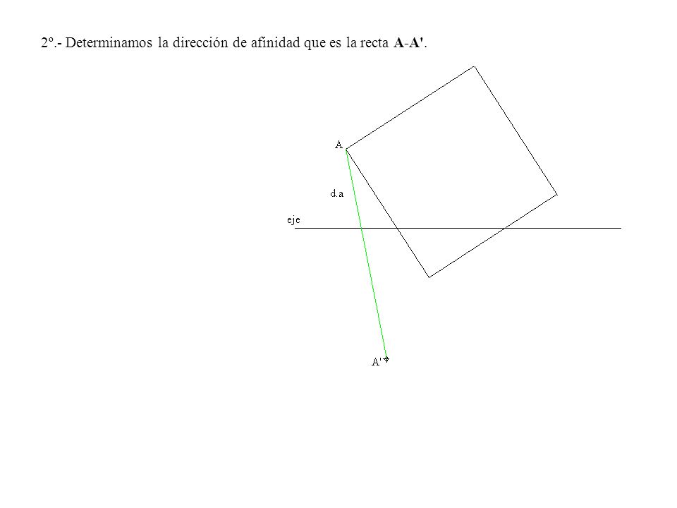 2º.- Determinamos la dirección de afinidad que es la recta A-A .