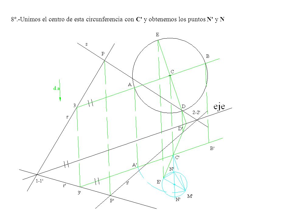 8º.-Unimos el centro de esta circunferencia con C y obtenemos los puntos N y N