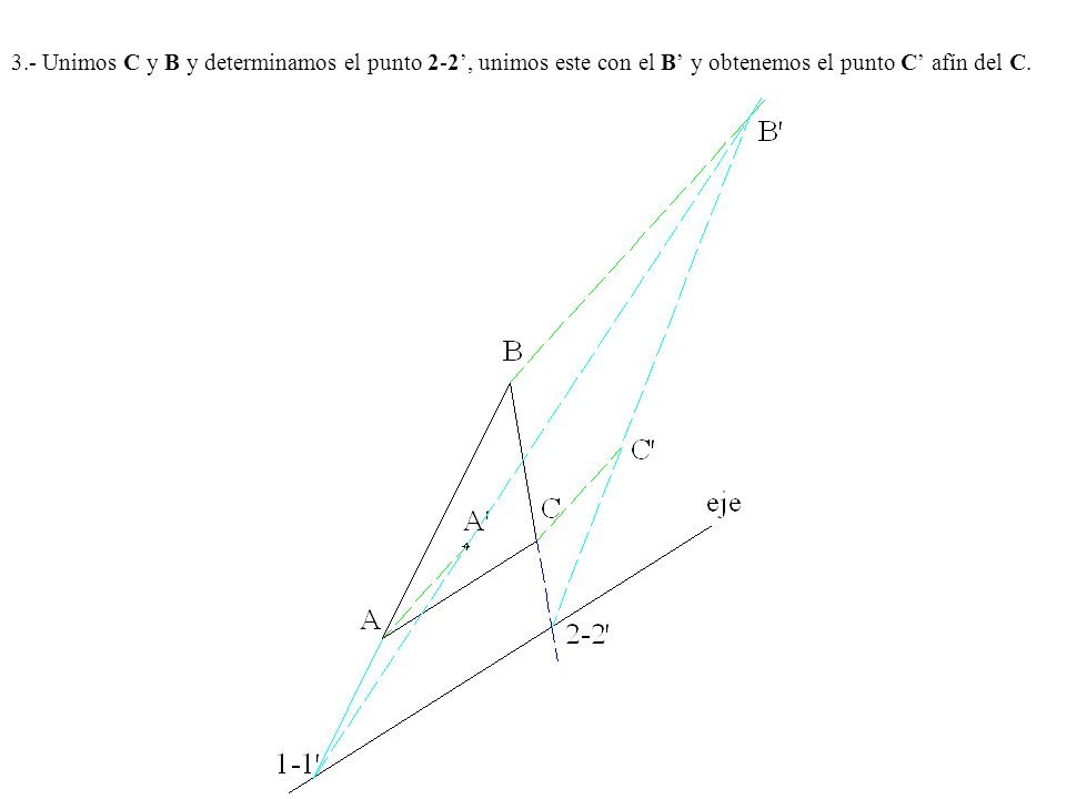 3.- Unimos C y B y determinamos el punto 2-2’, unimos este con el B’ y obtenemos el punto C’ afín del C.