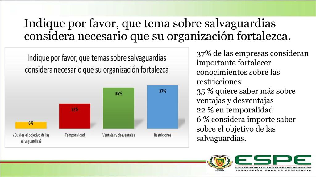 Indique por favor, que tema sobre salvaguardias considera necesario que su organización fortalezca.