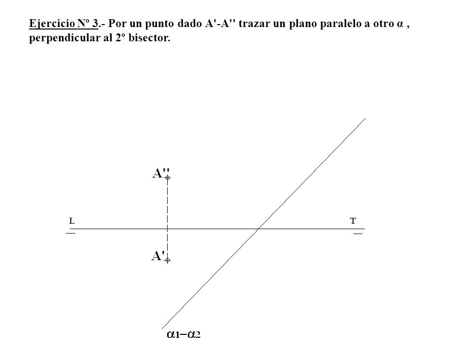 Ejercicio Nº 3.- Por un punto dado A -A trazar un plano paralelo a otro α , perpendicular al 2º bisector.