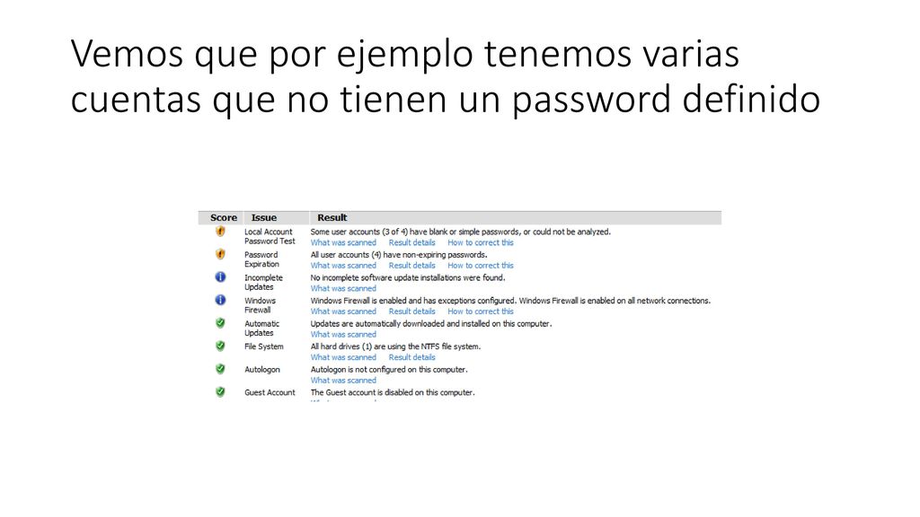 Vemos que por ejemplo tenemos varias cuentas que no tienen un password definido