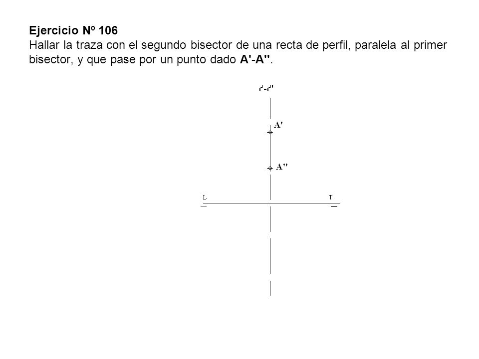 Ejercicio Nº 106 Hallar la traza con el segundo bisector de una recta de perfil, paralela al primer bisector, y que pase por un punto dado A -A .