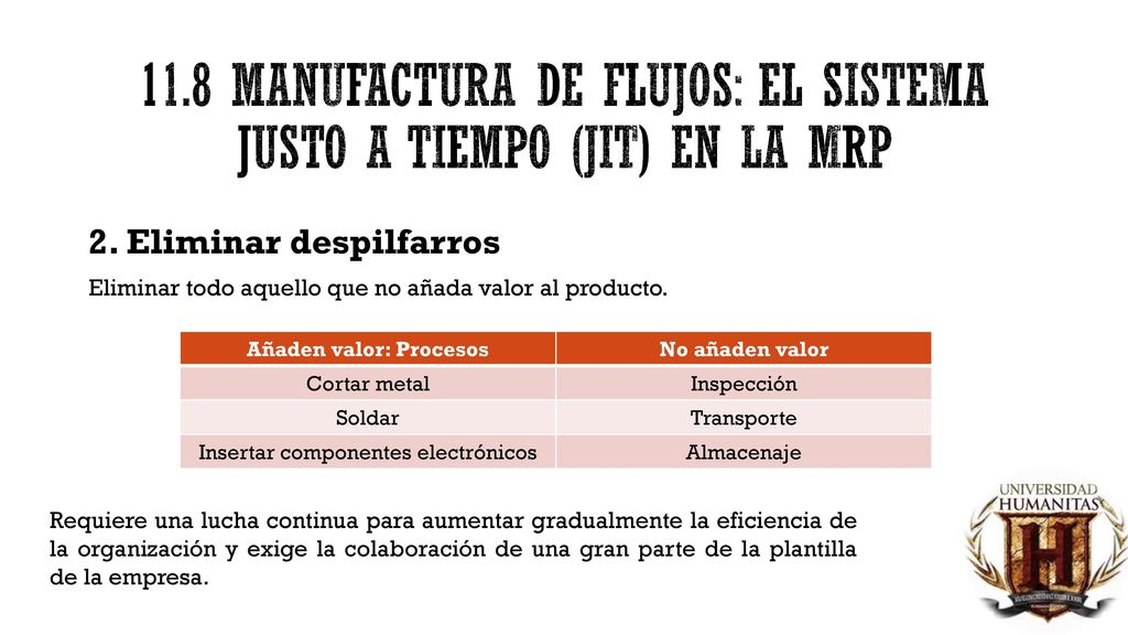 11.8 Manufactura de flujos: el sistema justo a tiempo (jit) en la mrp