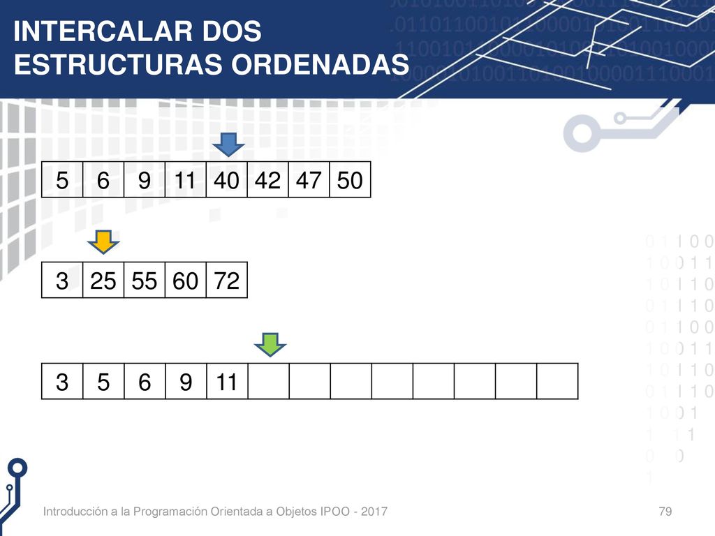 INTERCALAR DOS ESTRUCTURAS ORDENADAS