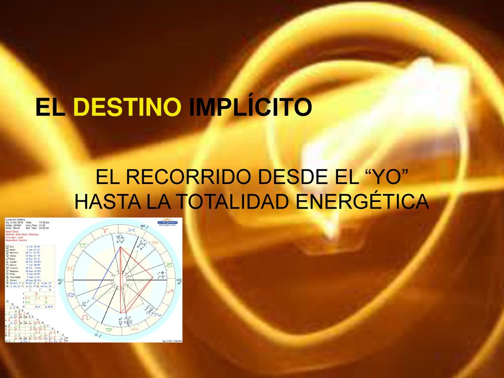 EL DESTINO IMPLÍCITO EL RECORRIDO DESDE EL YO