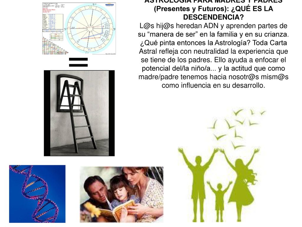 Jueves 21 Octubre ASTROLOGÍA PARA MADRES Y PADRES (Presentes y Futuros): ¿QUÉ ES LA DESCENDENCIA.