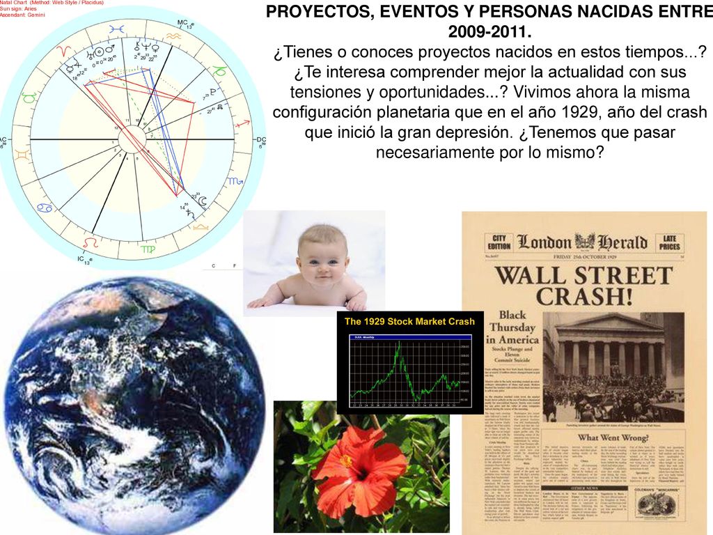Jueves 28 Octubre CARACTERÍSTICAS ASTROLÓGICAS DE LOS PROYECTOS, EVENTOS Y PERSONAS NACIDAS ENTRE