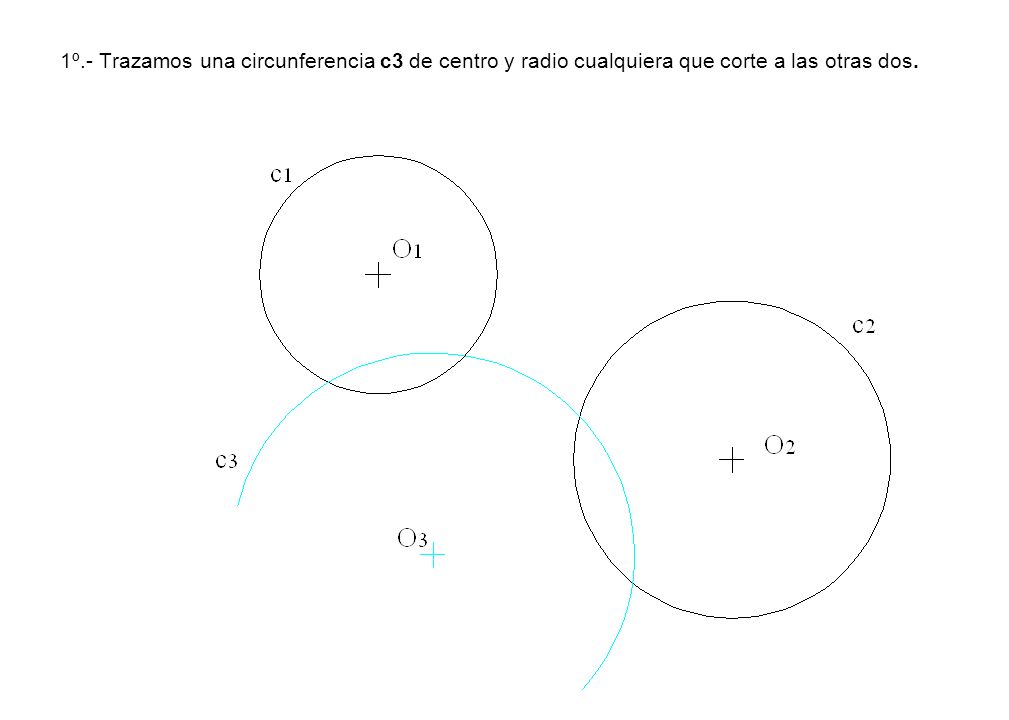 1º.- Trazamos una circunferencia c3 de centro y radio cualquiera que corte a las otras dos.