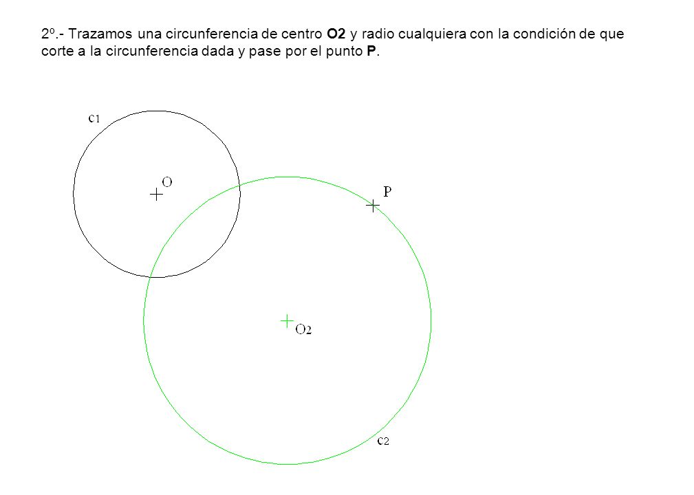 2º.- Trazamos una circunferencia de centro O2 y radio cualquiera con la condición de que corte a la circunferencia dada y pase por el punto P.