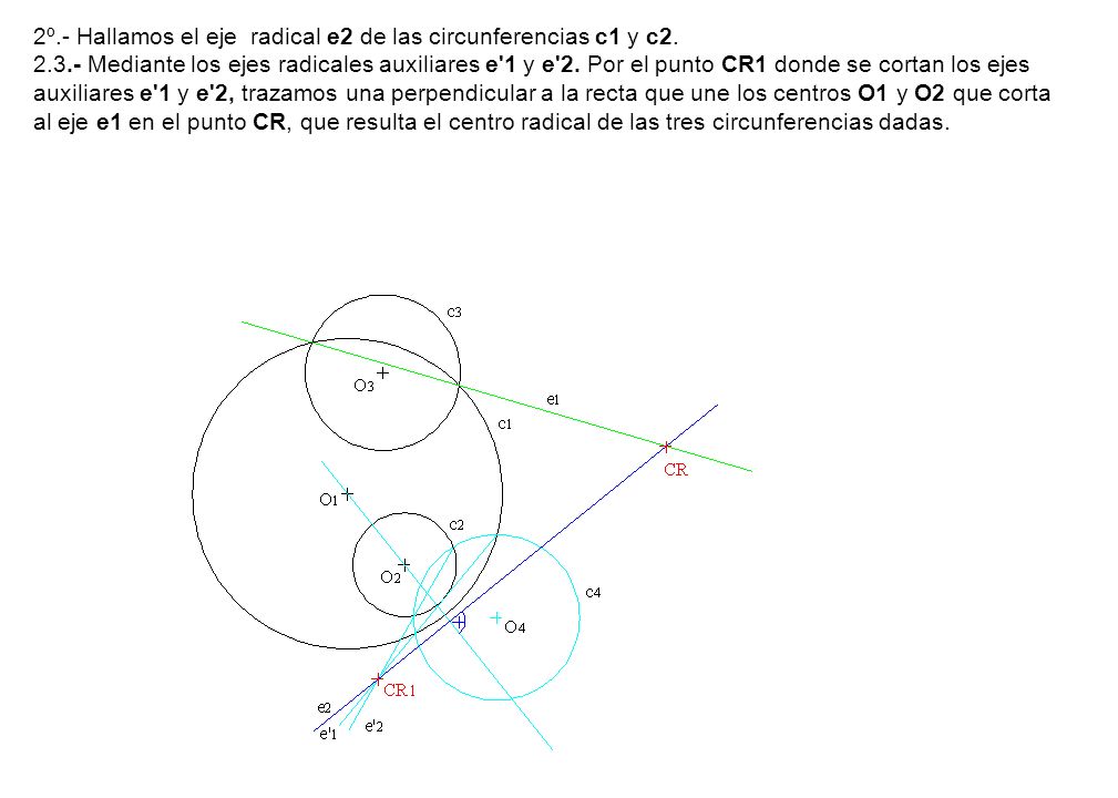 2º. - Hallamos el eje radical e2 de las circunferencias c1 y c