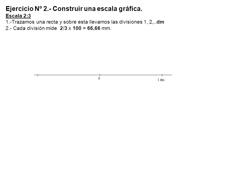 Ejercicio Nº 2. - Construir una escala gráfica. Escala 2:3 1