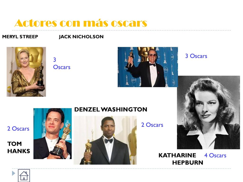 Actores con más oscars 3 Oscars 3 Oscars DENZEL WASHINGTON 2 Oscars