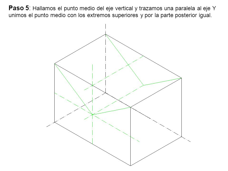 Paso 5: Hallamos el punto medio del eje vertical y trazamos una paralela al eje Y unimos el punto medio con los extremos superiores y por la parte posterior igual.