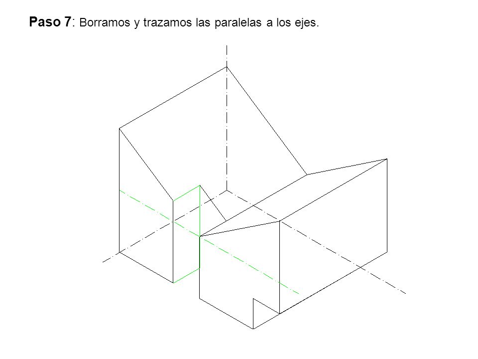 Paso 7: Borramos y trazamos las paralelas a los ejes.