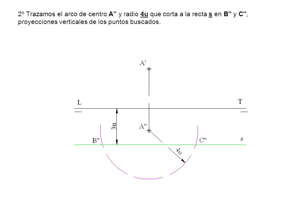 2º Trazamos el arco de centro A y radio 4u que corta a la recta s en B y C , proyecciones verticales de los puntos buscados.
