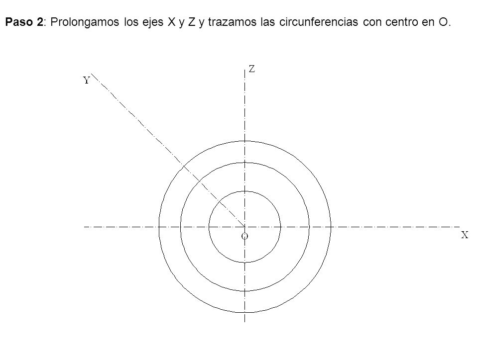 Paso 2: Prolongamos los ejes X y Z y trazamos las circunferencias con centro en O.