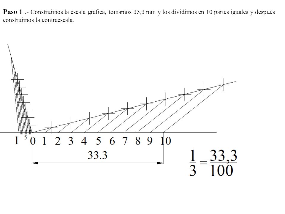 Paso 1 .- Construimos la escala grafica, tomamos 33,3 mm y los dividimos en 10 partes iguales y después construimos la contraescala.