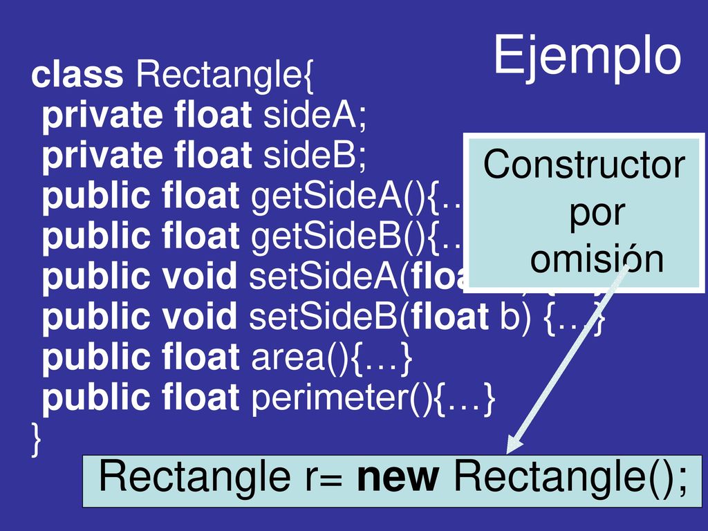 Ejemplo Rectangle r= new Rectangle(); Constructor por omisión
