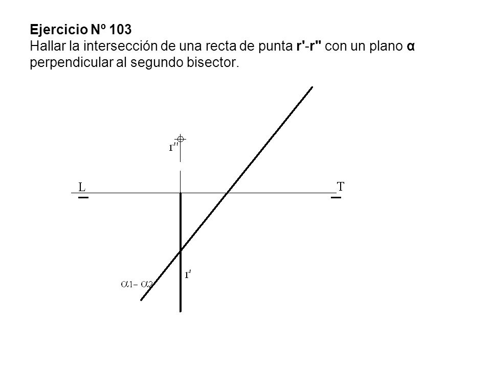 Ejercicio Nº 103 Hallar la intersección de una recta de punta r -r con un plano α perpendicular al segundo bisector.