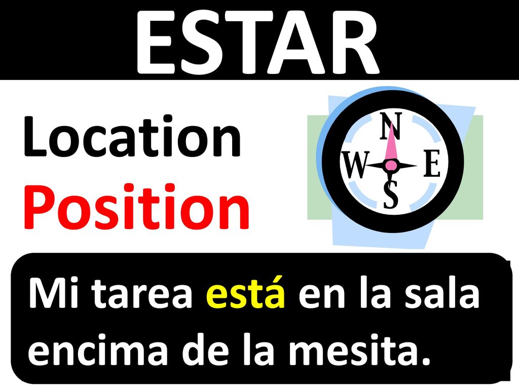 ESTAR Location Position Mi tarea está en la sala encima de la mesita.