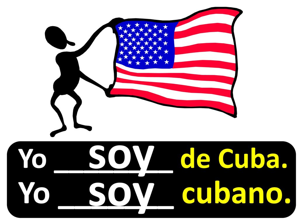 soy Yo ________ de Cuba. Yo _______ cubano. soy
