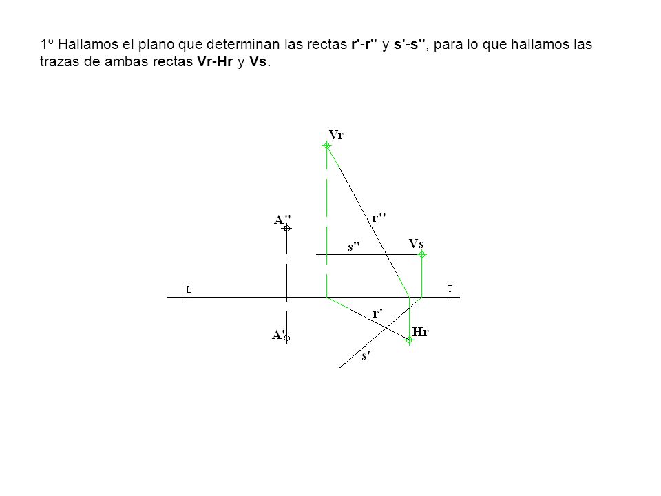 1º Hallamos el plano que determinan las rectas r -r y s -s , para lo que hallamos las trazas de ambas rectas Vr-Hr y Vs.