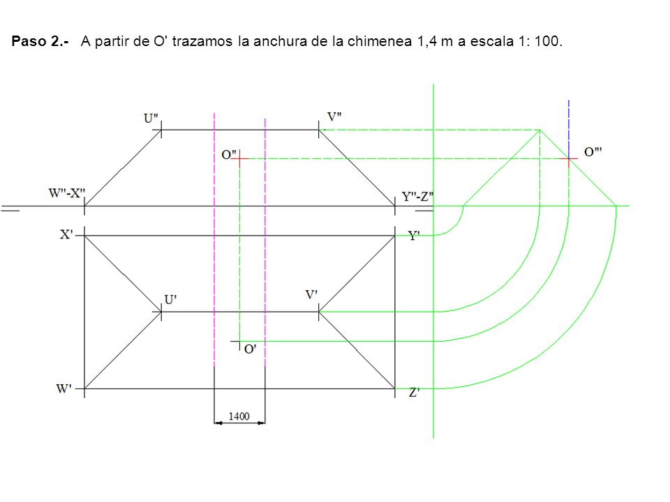 Paso 2.- A partir de O trazamos la anchura de la chimenea 1,4 m a escala 1: 100.