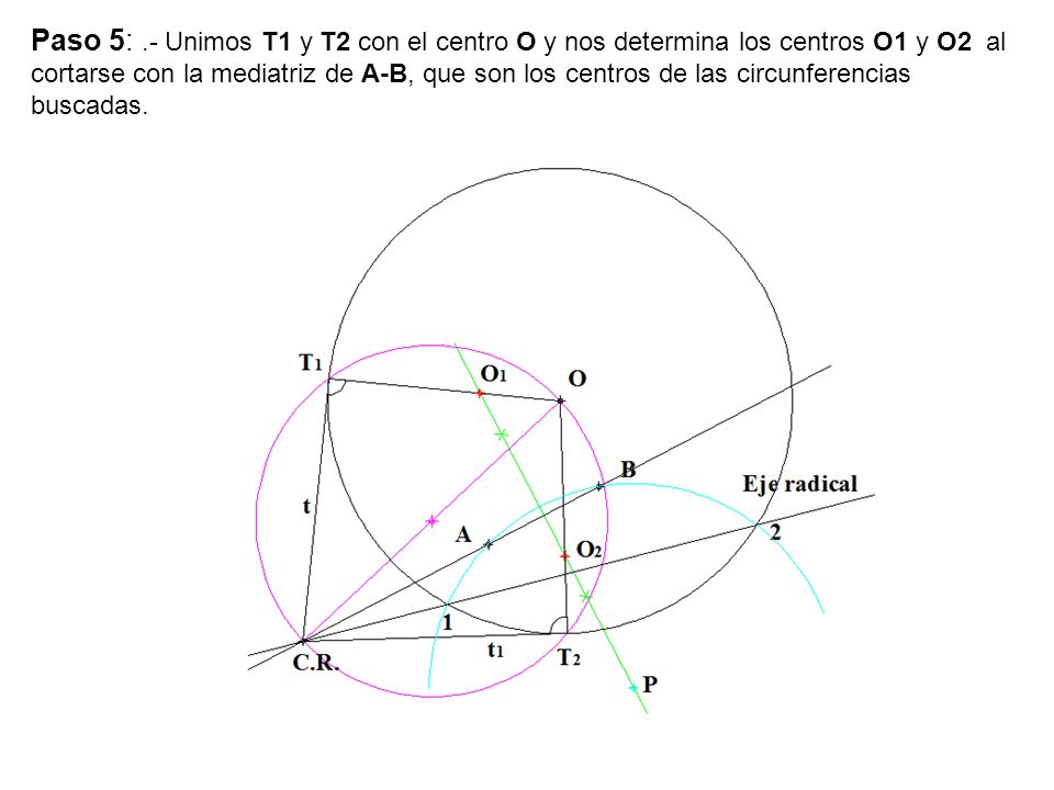 Paso 5: .- Unimos T1 y T2 con el centro O y nos determina los centros O1 y O2 al cortarse con la mediatriz de A-B, que son los centros de las circunferencias buscadas.