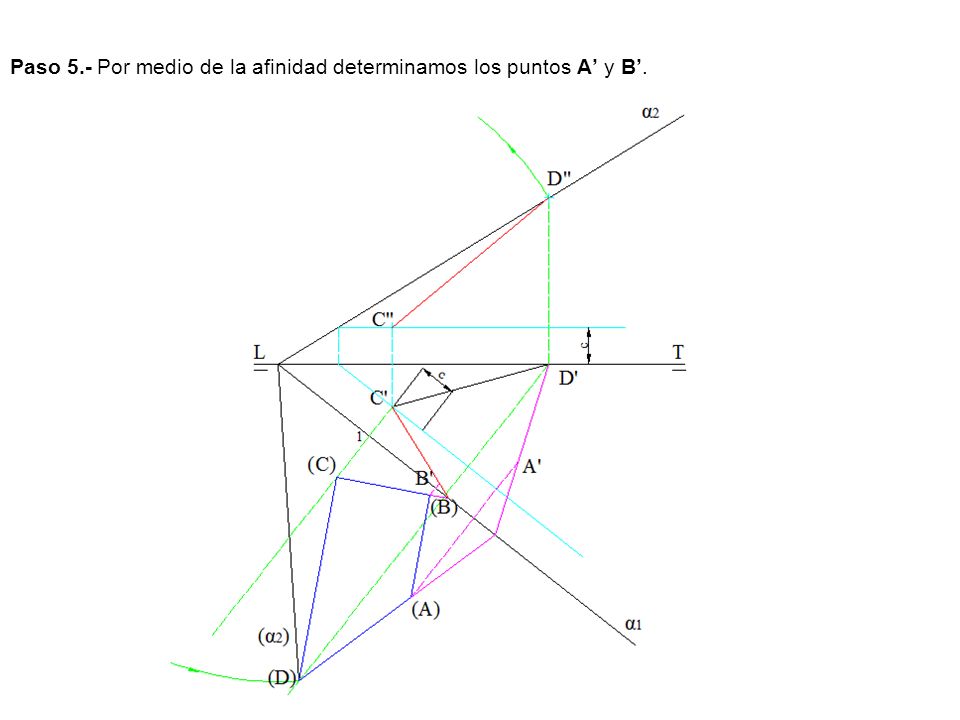 Paso 5.- Por medio de la afinidad determinamos los puntos A’ y B’.
