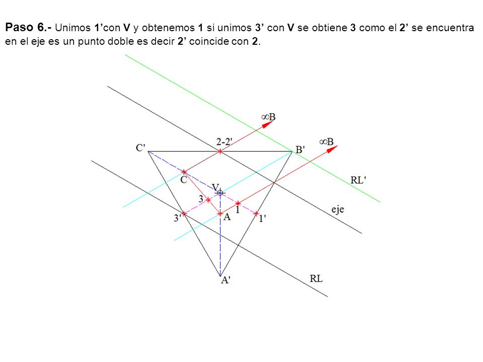 Paso 6.- Unimos 1’con V y obtenemos 1 si unimos 3’ con V se obtiene 3 como el 2’ se encuentra en el eje es un punto doble es decir 2’ coincide con 2.