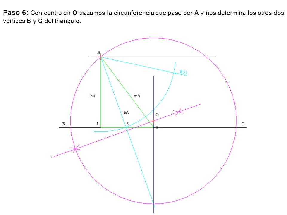 Paso 6: Con centro en O trazamos la circunferencia que pase por A y nos determina los otros dos vértices B y C del triángulo.