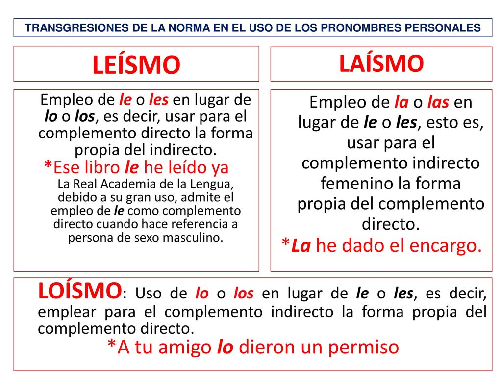 TRANSGRESIONES DE LA NORMA EN EL USO DE LOS PRONOMBRES PERSONALES