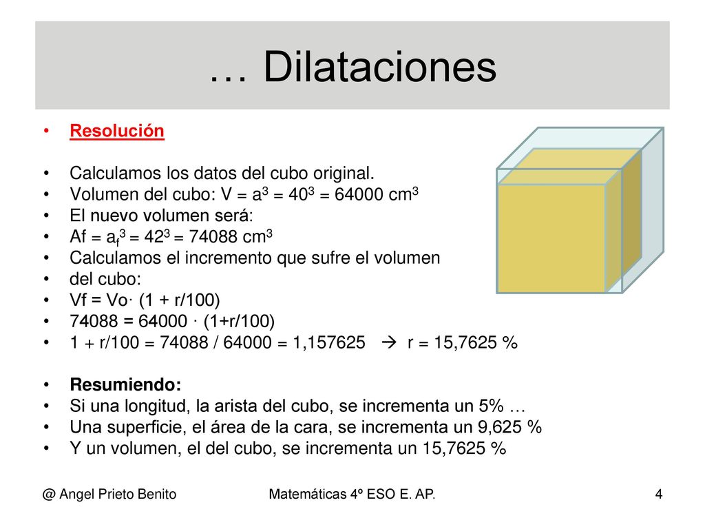 … Dilataciones Resolución Calculamos los datos del cubo original.