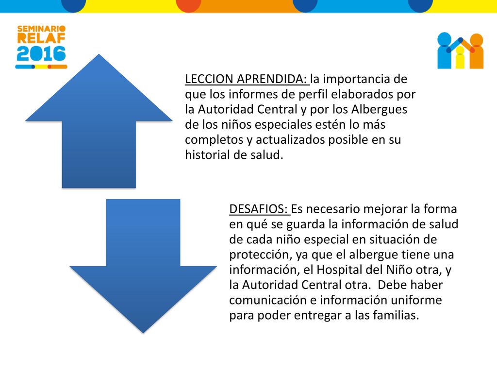 LECCION APRENDIDA: la importancia de que los informes de perfil elaborados por la Autoridad Central y por los Albergues de los niños especiales estén lo más completos y actualizados posible en su historial de salud.